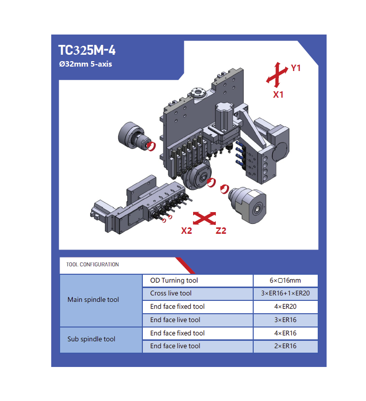 Токарный автомат продольного точения TC325M