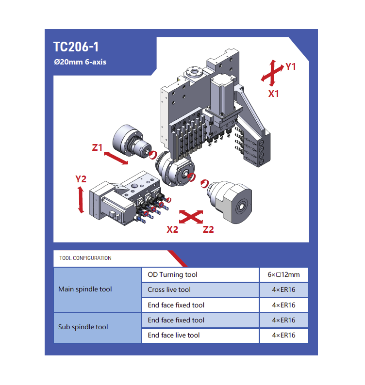Автомат продольного точения TC206