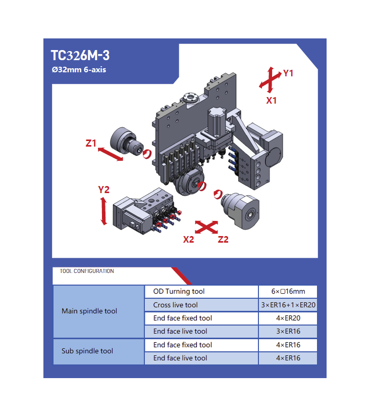 Токарный автомат продольного точения TC326M