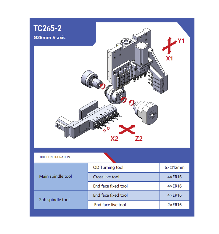 Токарный автомат продольного точения TC265