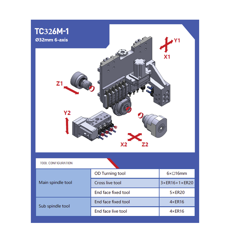 Токарный автомат продольного точения TC326M