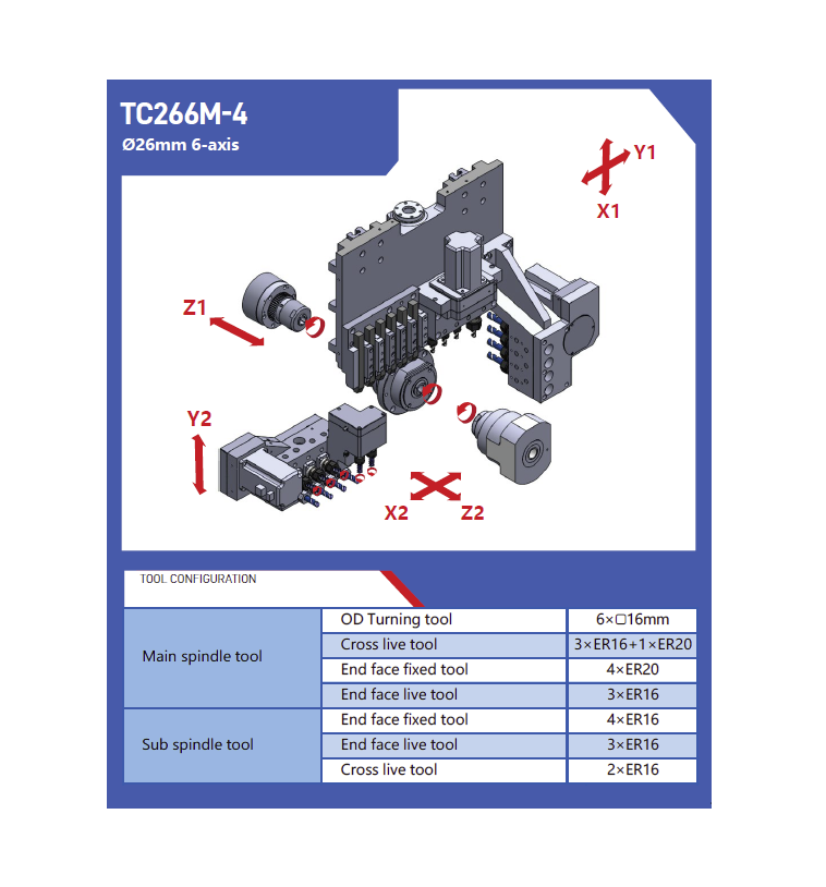 Токарный автомат продольного точения TC266M