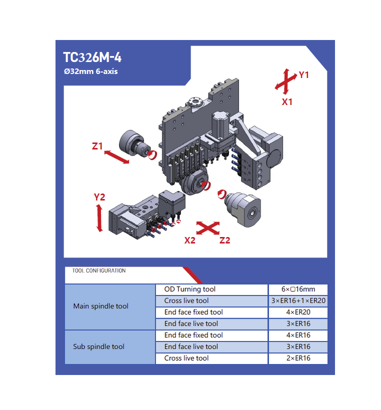 Токарный автомат продольного точения TC326M