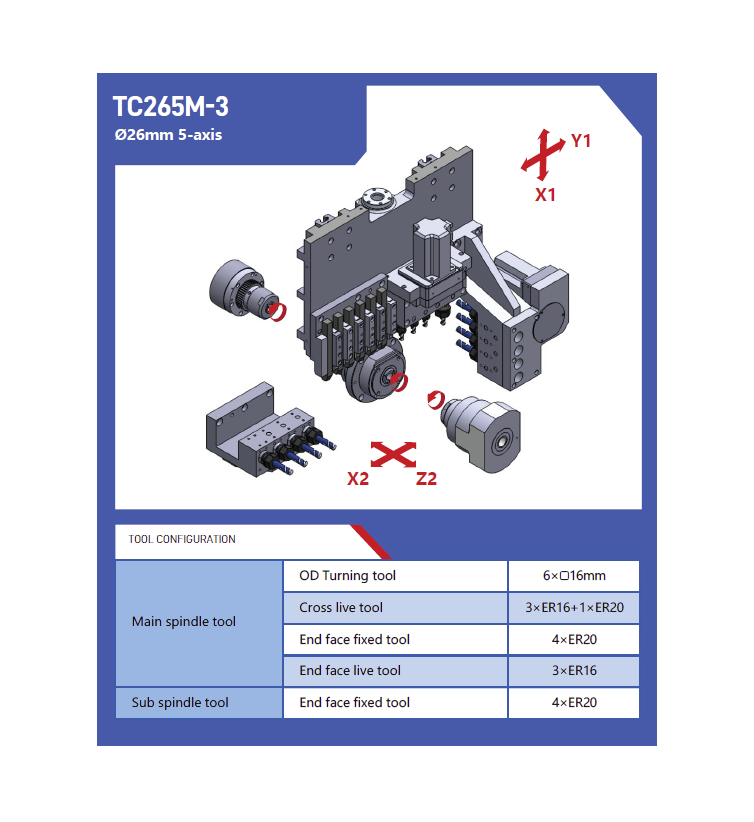 Токарный автомат продольного точения TC265M