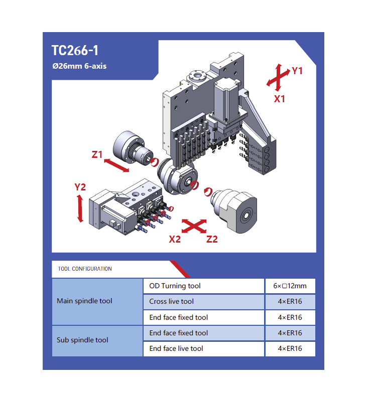 Токарный автомат продольного точения TC266