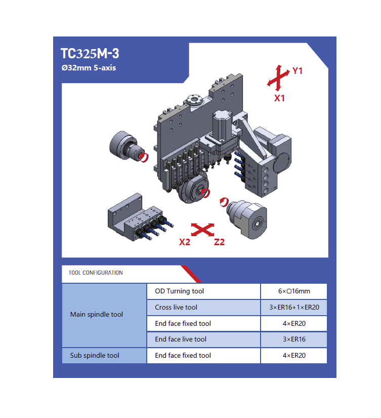 Токарный автомат продольного точения TC325M