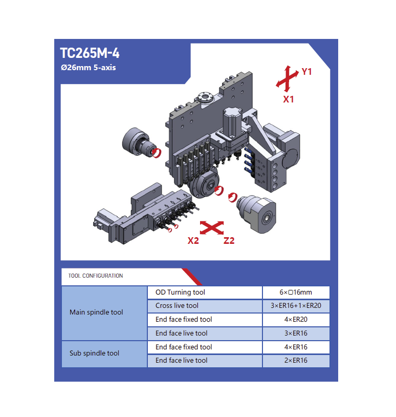 Токарный автомат продольного точения TC265M