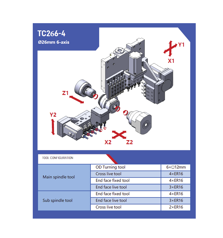 Токарный автомат продольного точения TC266