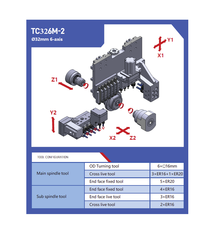 Токарный автомат продольного точения TC326M