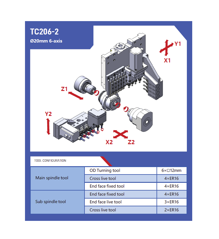 Автомат продольного точения TC206