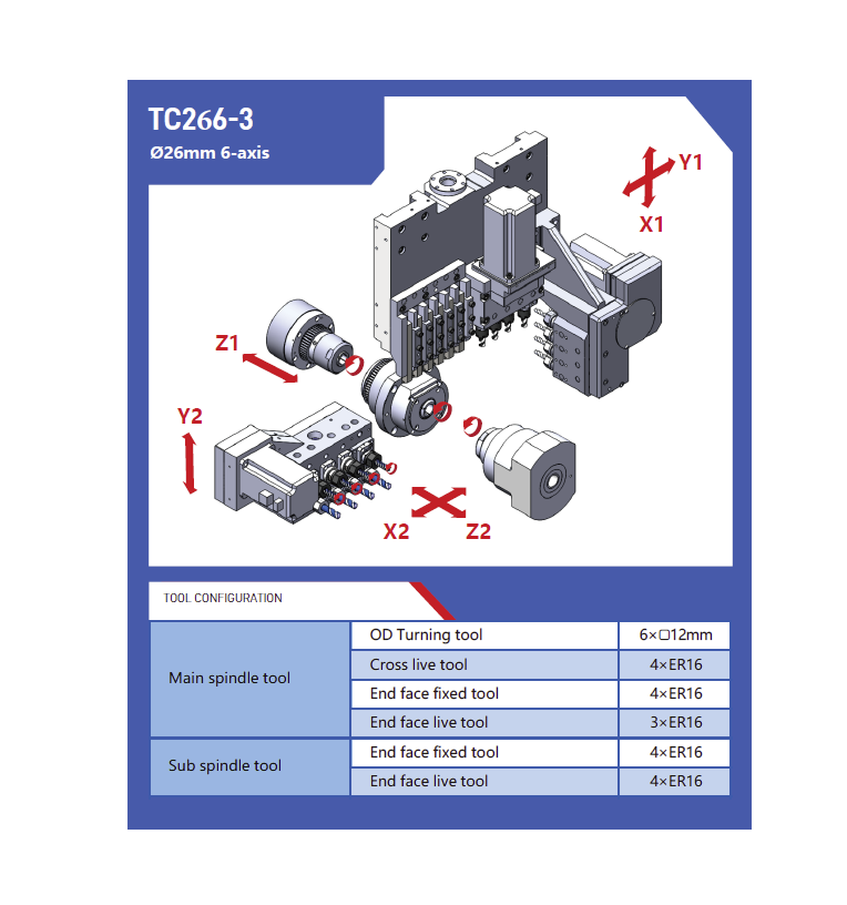 Токарный автомат продольного точения TC266