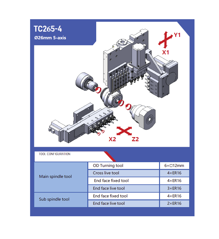 Токарный автомат продольного точения TC265
