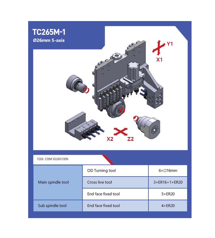 Токарный автомат продольного точения TC265M