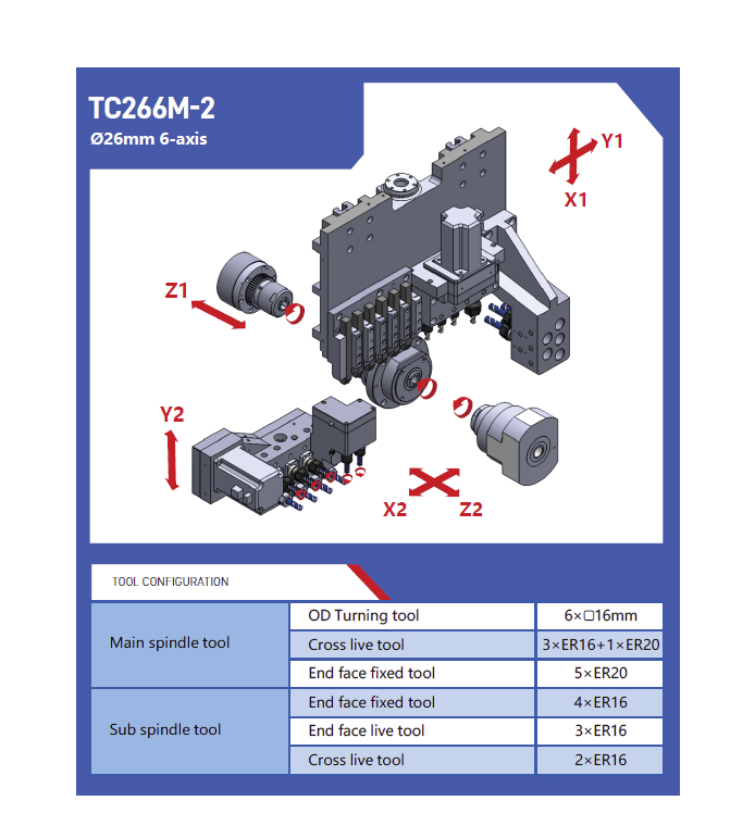 Токарный автомат продольного точения TC266M