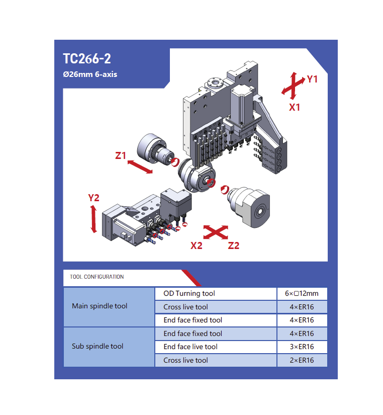 Токарный автомат продольного точения TC266