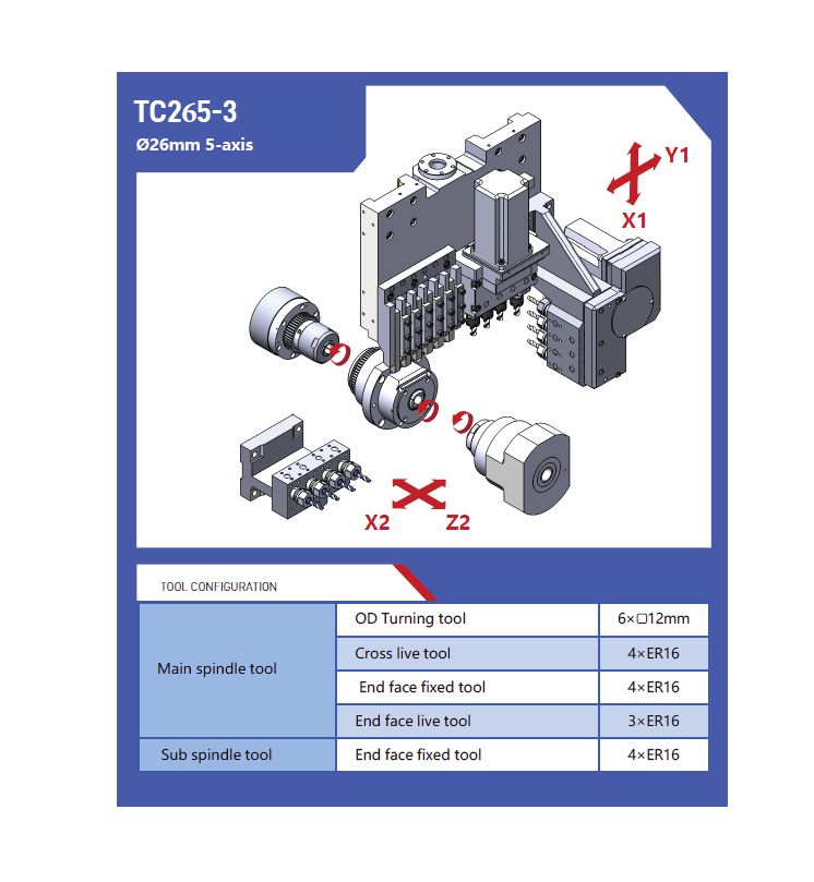 Токарный автомат продольного точения TC265