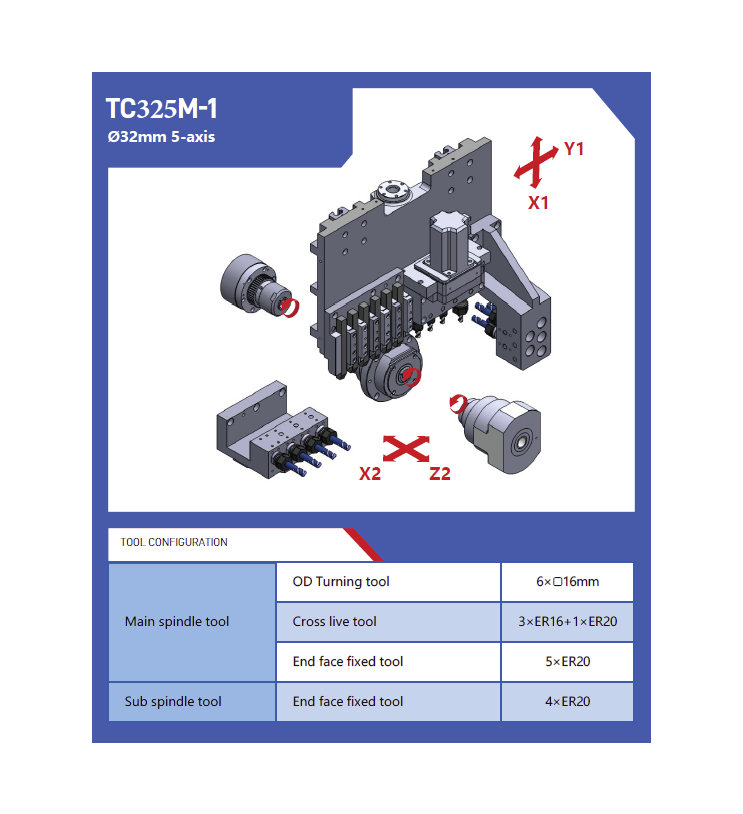 Токарный автомат продольного точения TC325M