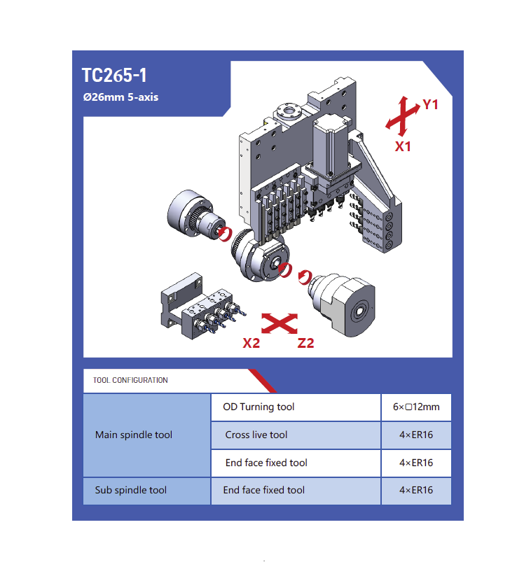 Токарный автомат продольного точения TC265