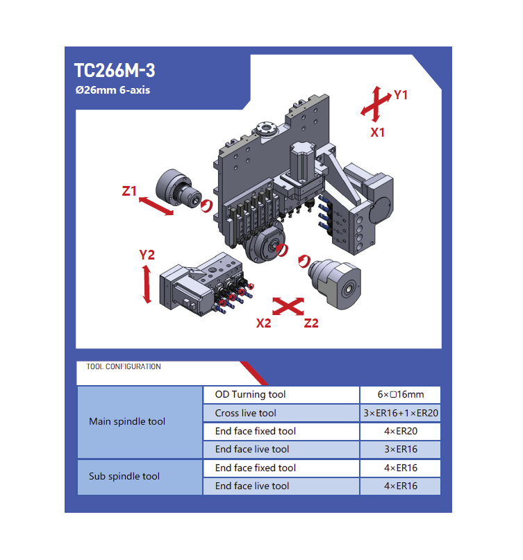 Токарный автомат продольного точения TC266M