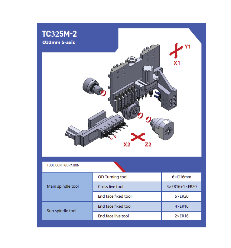 Токарный автомат продольного точения TC325M